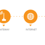 Diagram 3 768x218 1