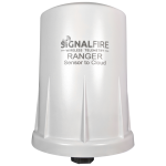 ranger 720x720 1