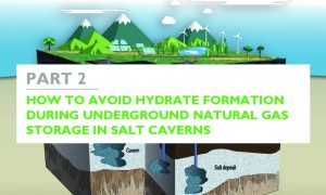 hydrate 2