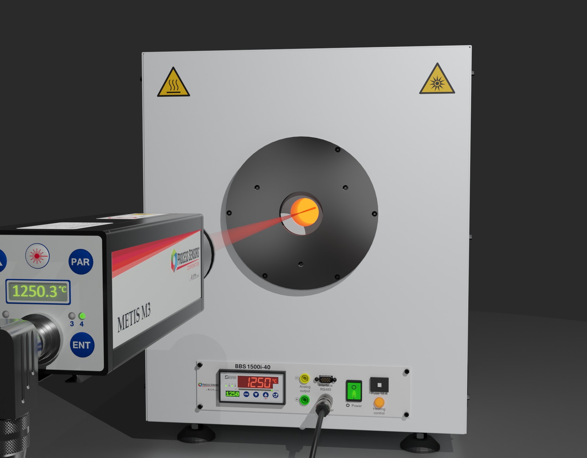 BBS1500i 40 Blackbody illustration with M3 pyrometer
